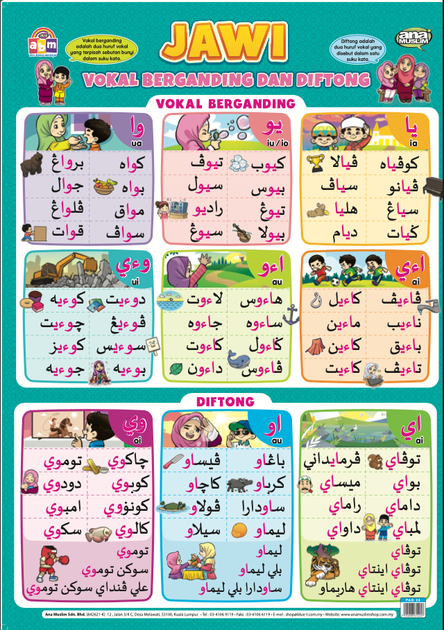 POSTER JAWI - VOKAL BERGANDING DAN DIFTONG