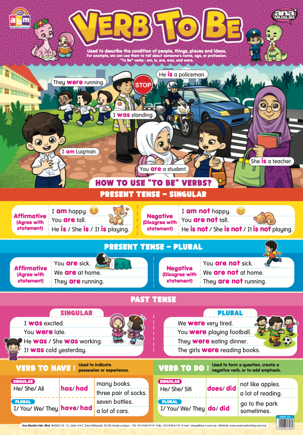 POSTER AKADEMIK - VERB TO BE