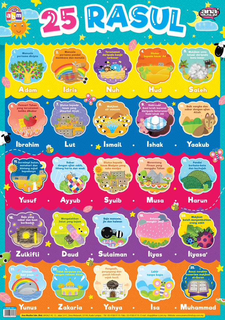 POSTER 25 RASUL