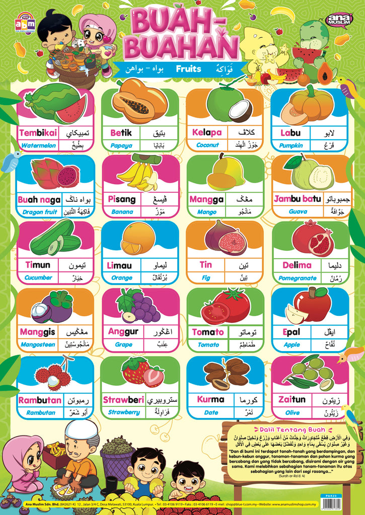 POSTER BUAH-BUAHAN