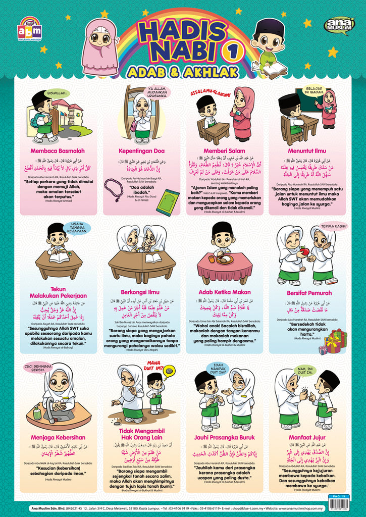 POSTER HADIS NABI 1