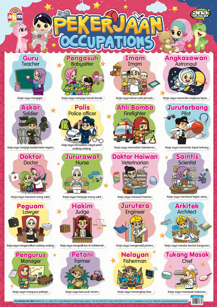 POSTER PEKERJAAN