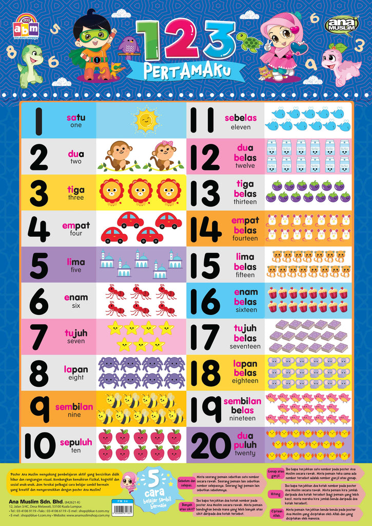 POSTER MEMBACA - 123 PERTAMAKU
