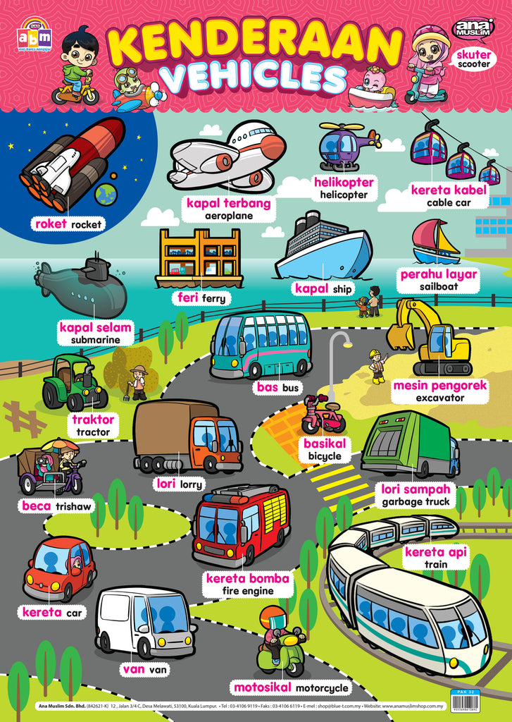 POSTER KENDERAAN