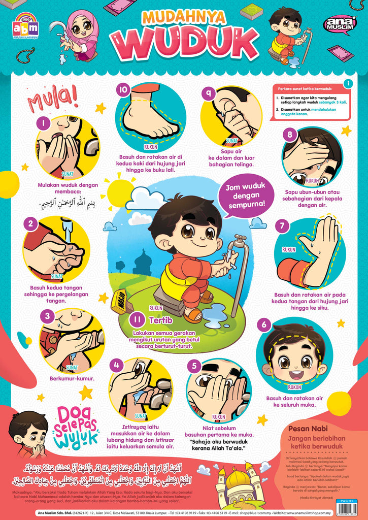 POSTER MUDAHNYA WUDUK (LELAKI)