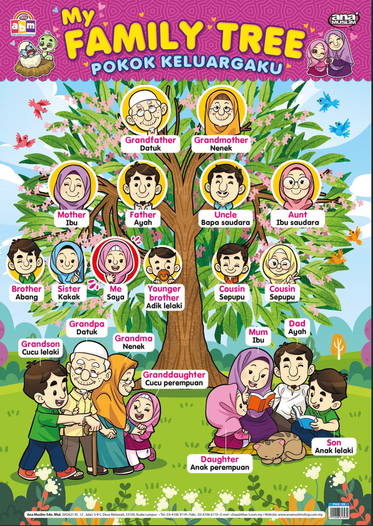 POSTER MY FAMILY TREE