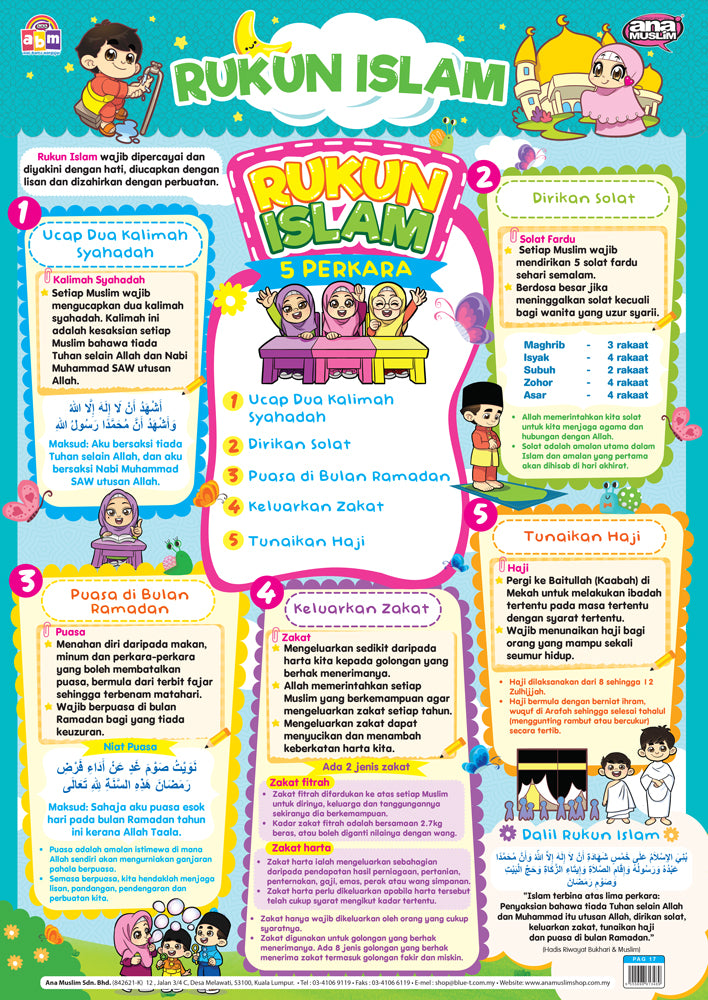 POSTER RUKUN ISLAM