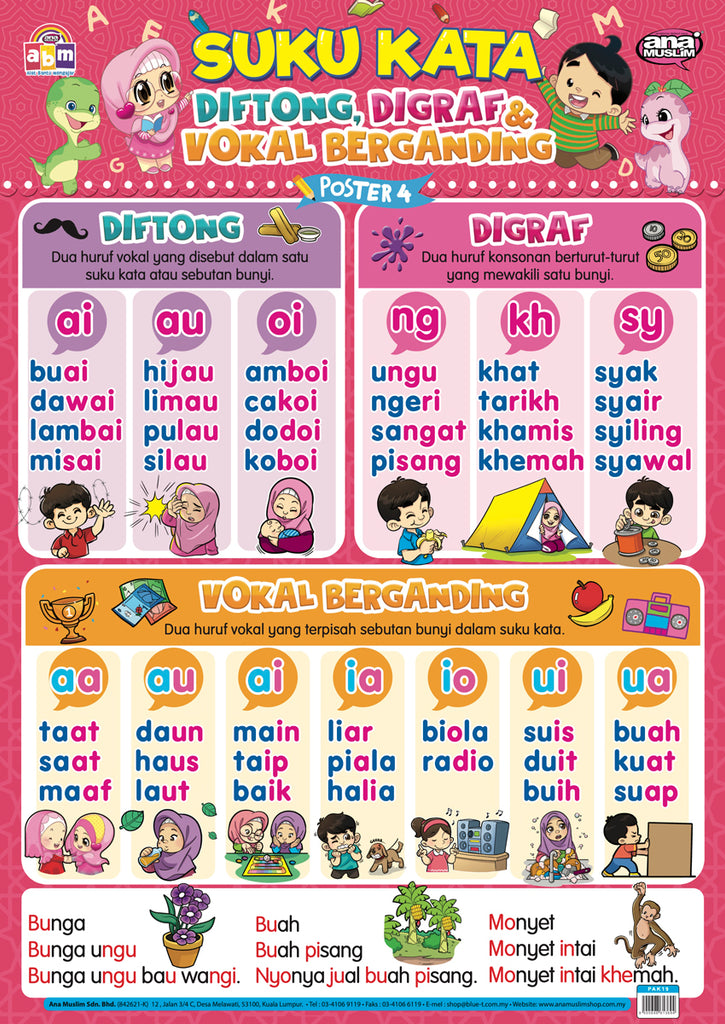 POSTER SUKU KATA DIFTONG, DIGRAF & VOKAL BERGANDING