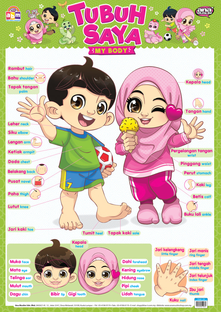 POSTER TUBUH SAYA