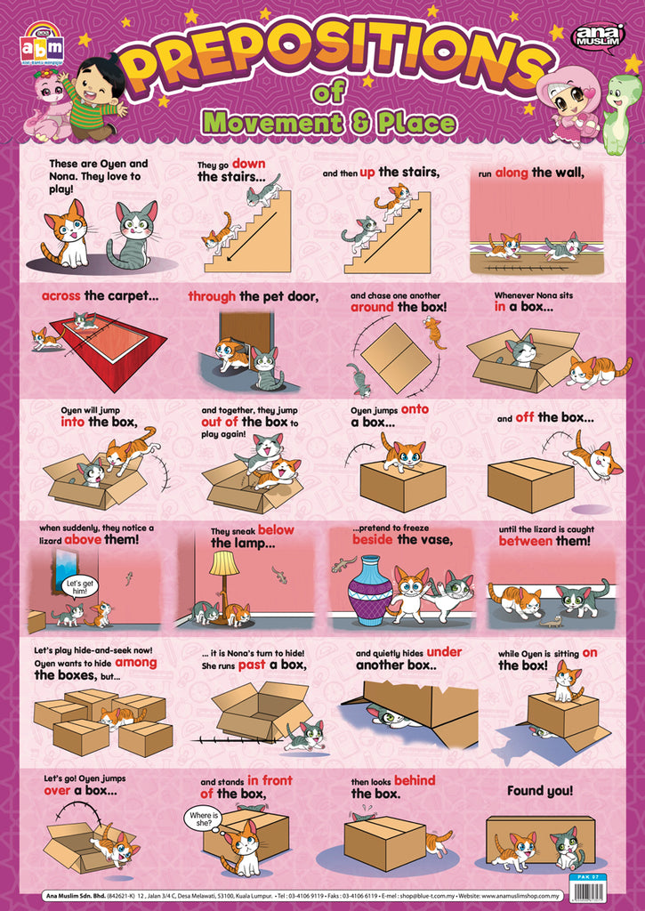 POSTER PREPOSITIONS